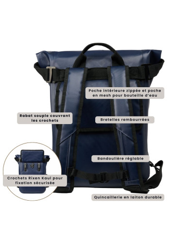 Comuter bikepack - WGS