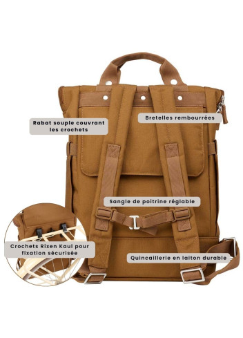 copy of Pannier rucksack - Weathergoods Sweden